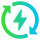 renewable